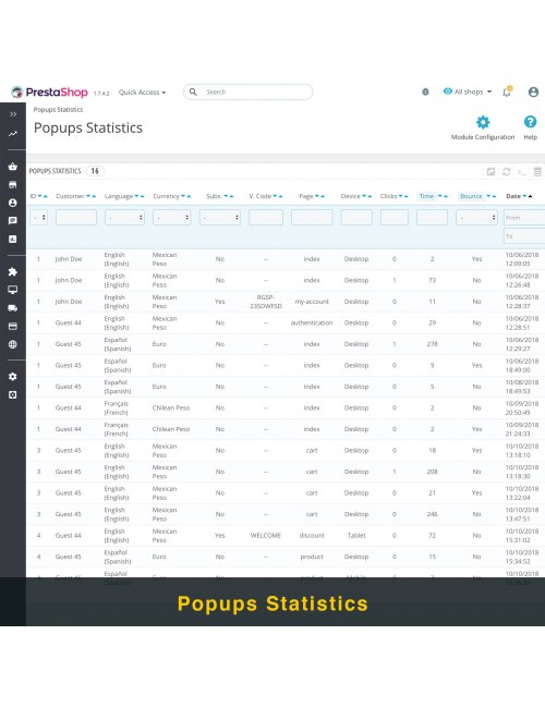 Popups statistics of the module Smart Popup (Newsletter Popup) for PrestaShop